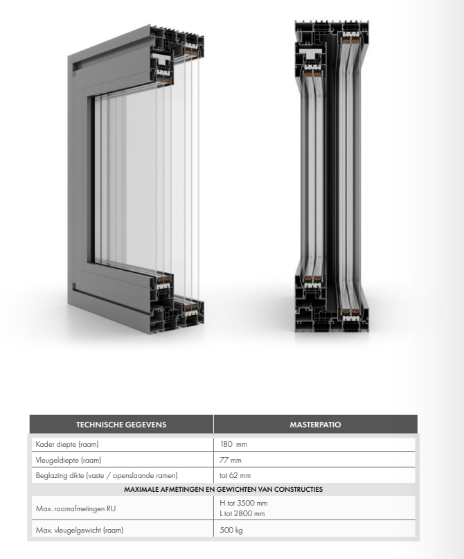 aluminium schuifpuien voordelen